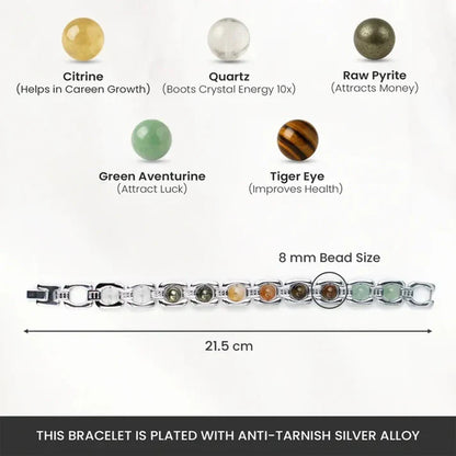 Metal Dhan Yog™ Bracelet – Silver Platted